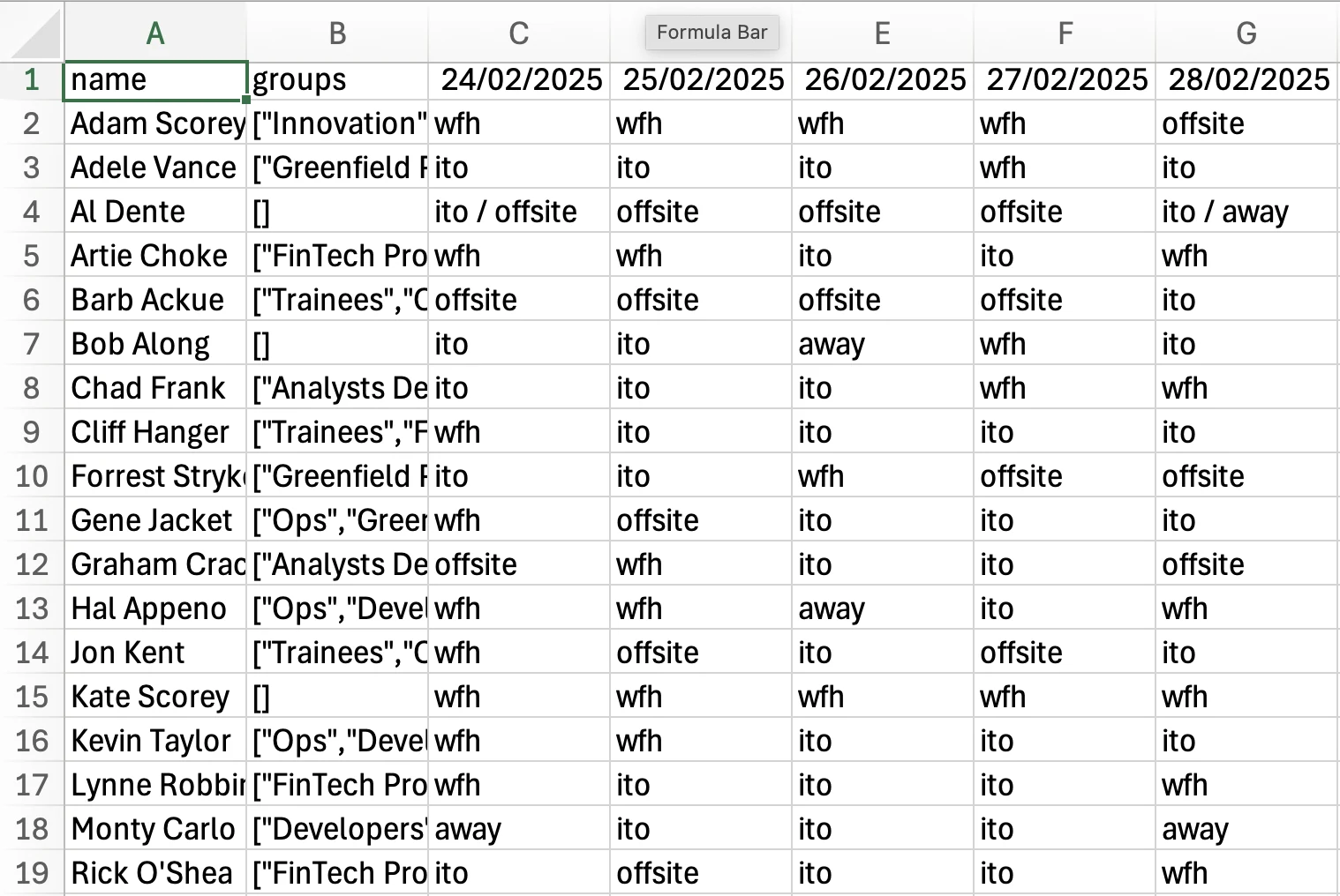 A schedule export open in a spreadsheet: a row for each person, a column for each date, and their status for that day in the cell.