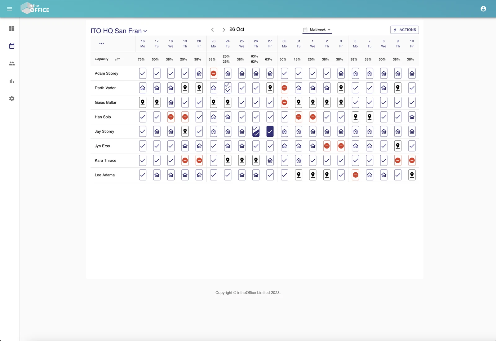 The multi-week view: four weeks of statuses for a team on one screen, with the capacity for each day.